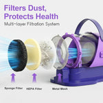 Dog Grooming Vacuum Kit